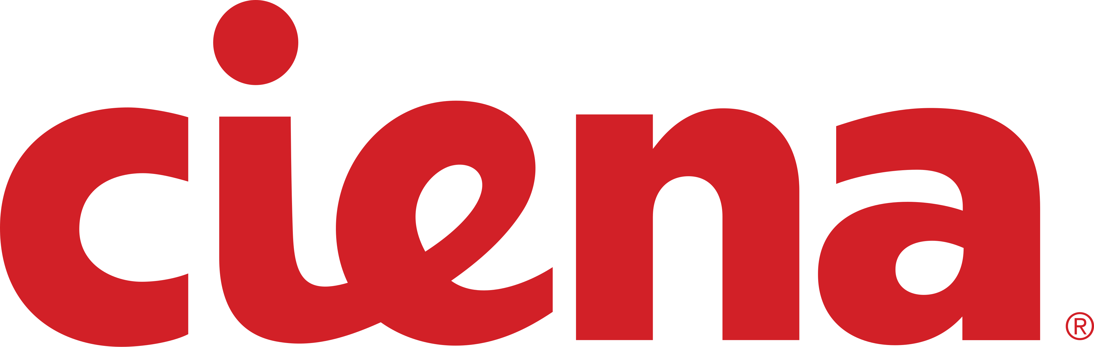 Ciena